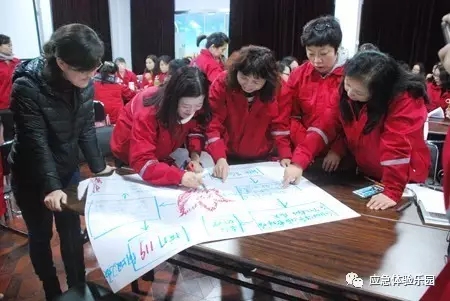 應急疏散桌面推演