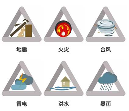 防災(zāi)減災(zāi)教育體驗(yàn)館建設(shè)