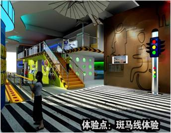 交通體驗(yàn)館斑馬線
