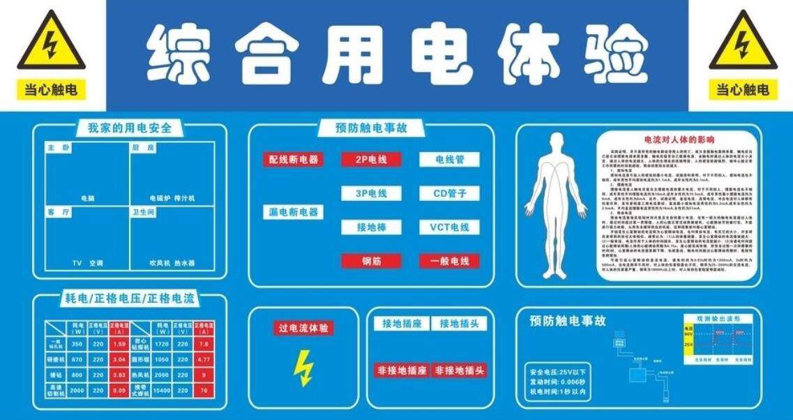 綜合用電體驗(yàn)