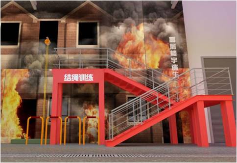 結(jié)繩訓(xùn)練