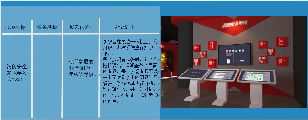 消防安全知識學(xué)習(xí)設(shè)備