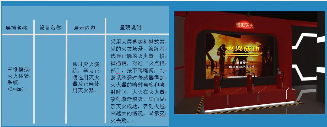 三維模式滅火體驗館