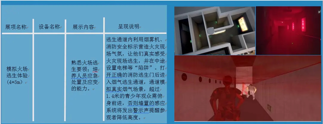 模擬火場逃生體驗