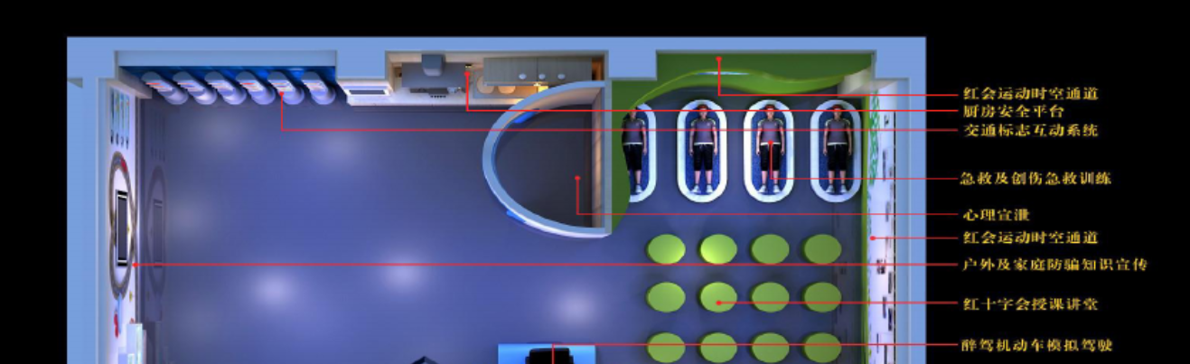 生命安全體驗(yàn)館廠家