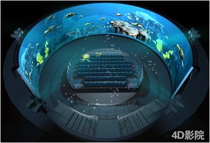 交通體驗館建設(shè)