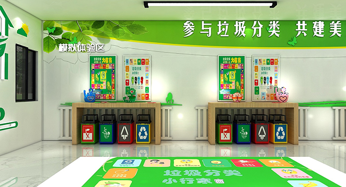 垃圾分類體驗(yàn)館策劃