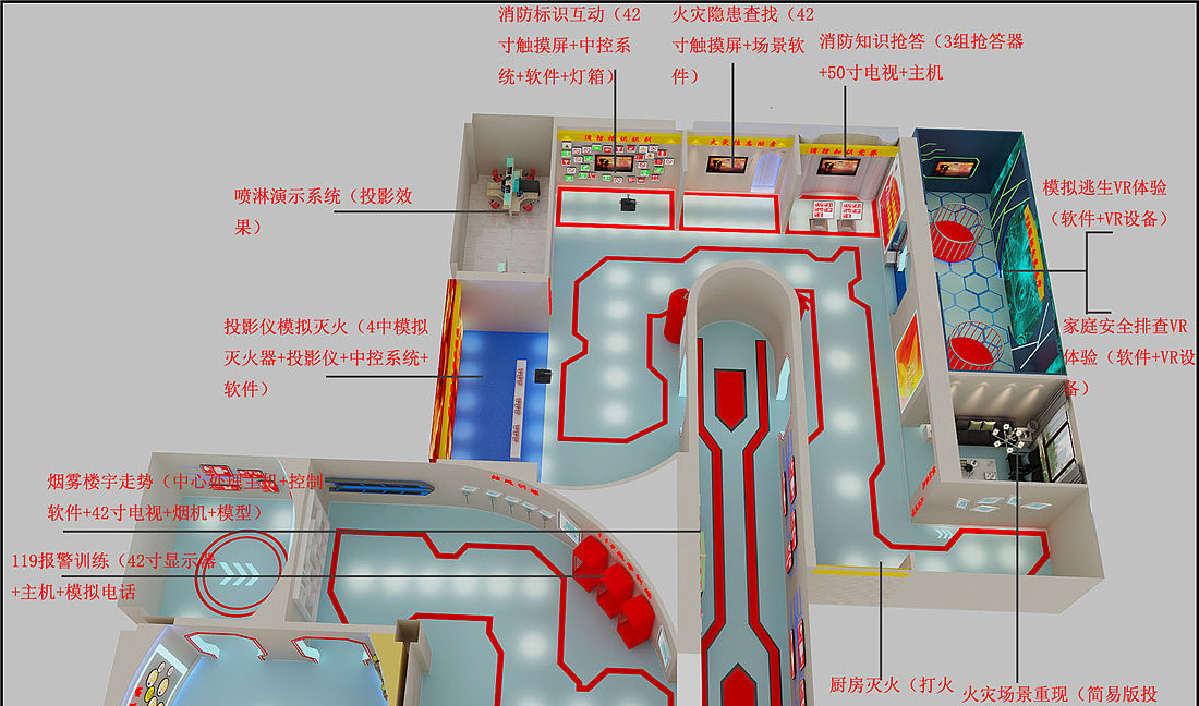 消防體驗(yàn)館科普展廳建設(shè)