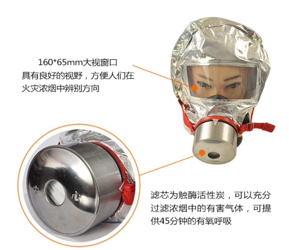 過濾式自救呼吸器