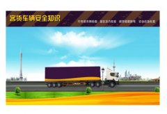 客貨車輛安全知識(shí)系統(tǒng)