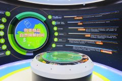 垃圾分類科普體驗館建設