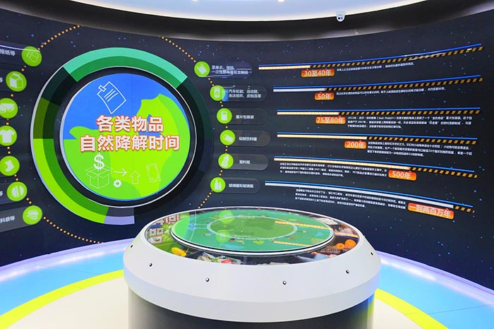 垃圾分類科普體驗(yàn)館